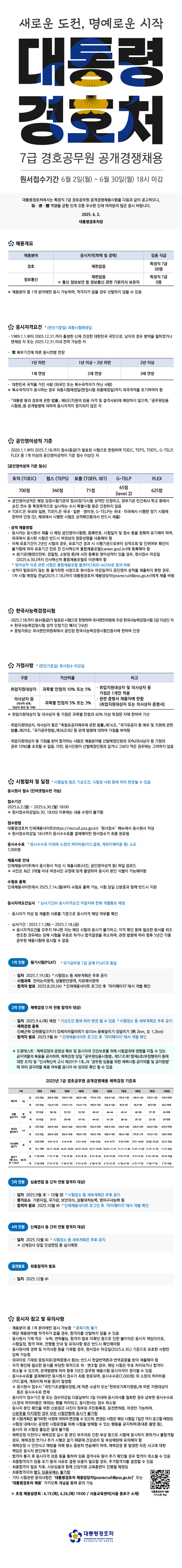 2025년도 대통령경호처 7급 경호공무원 공개경쟁채용 시험공고_V2.jpg