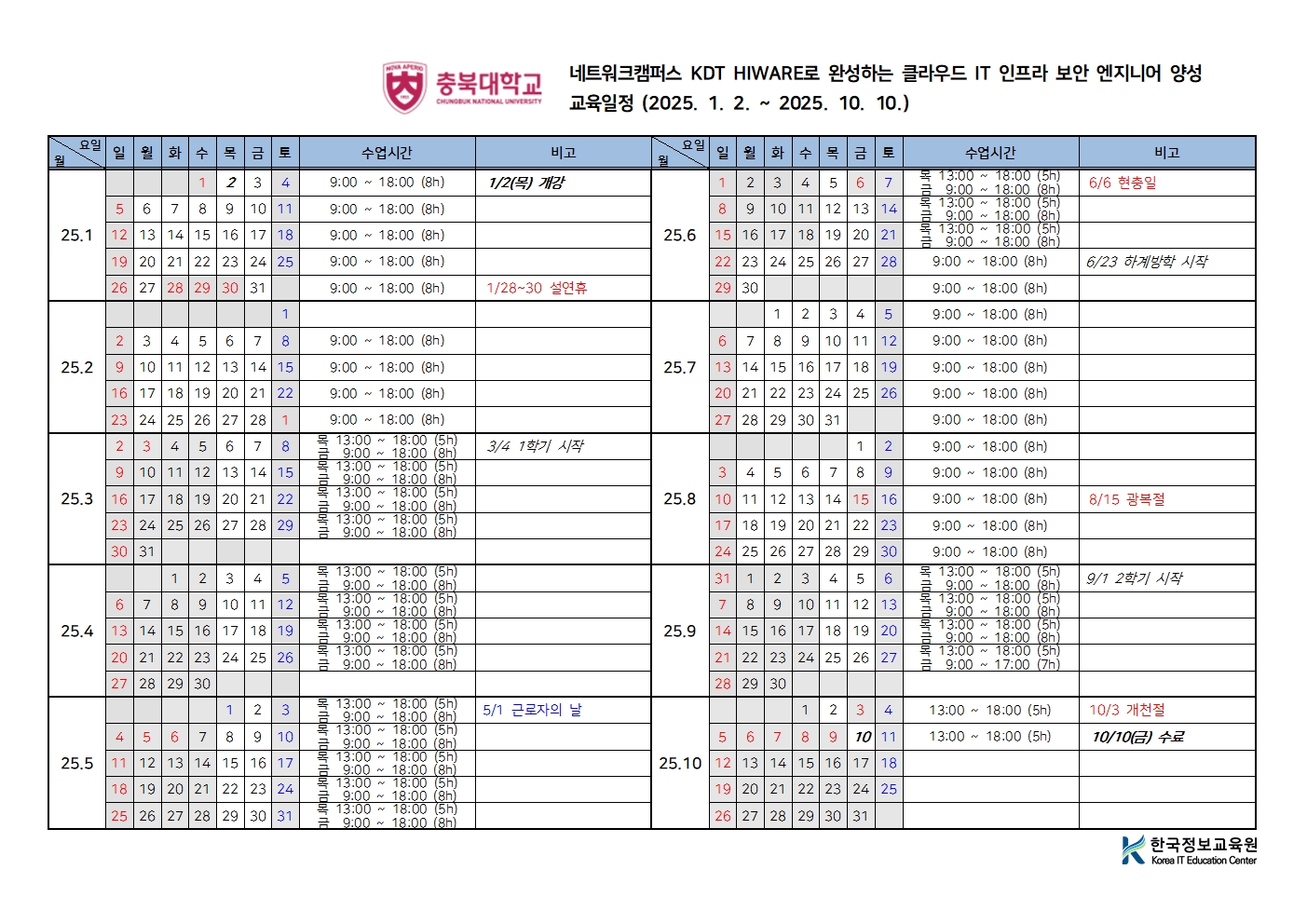 충북대 KDT_교육일정_HIWARE.jpg