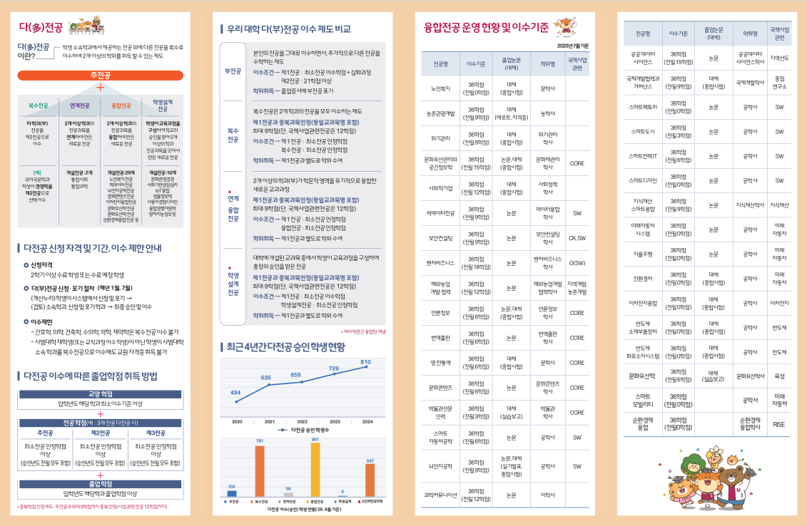 스크린샷 2025-06-27 095531.png