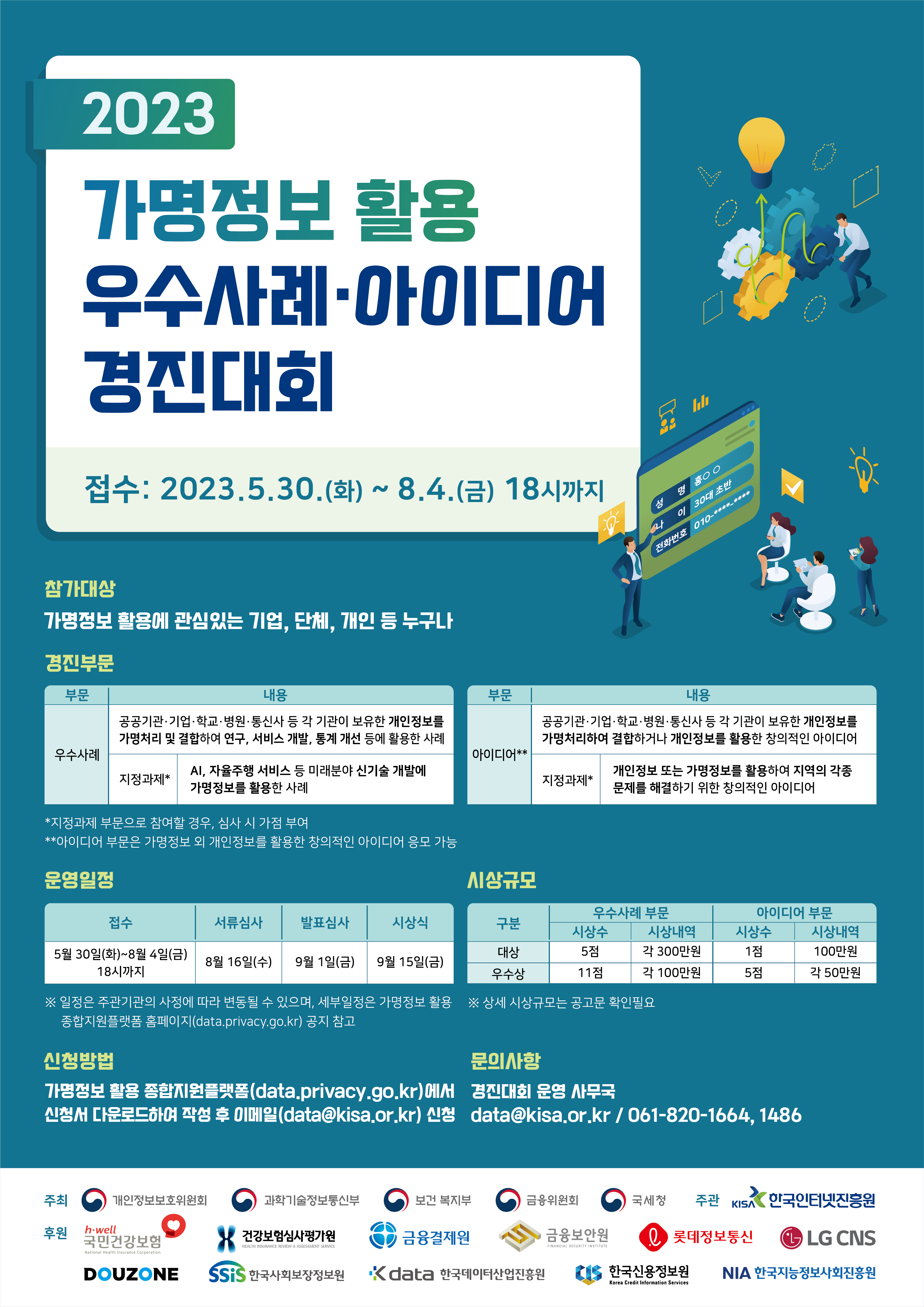 2023 가명정보 활용 우수사례 아이디어 경진대회 개최 포스터(최종).png