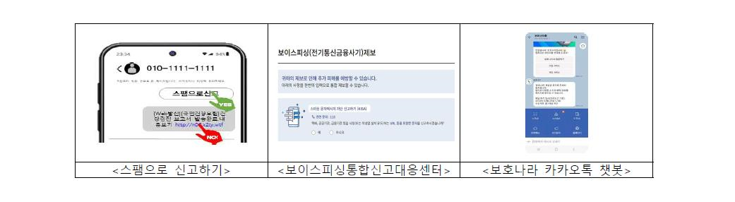 스미싱 문자 신고 방법.png