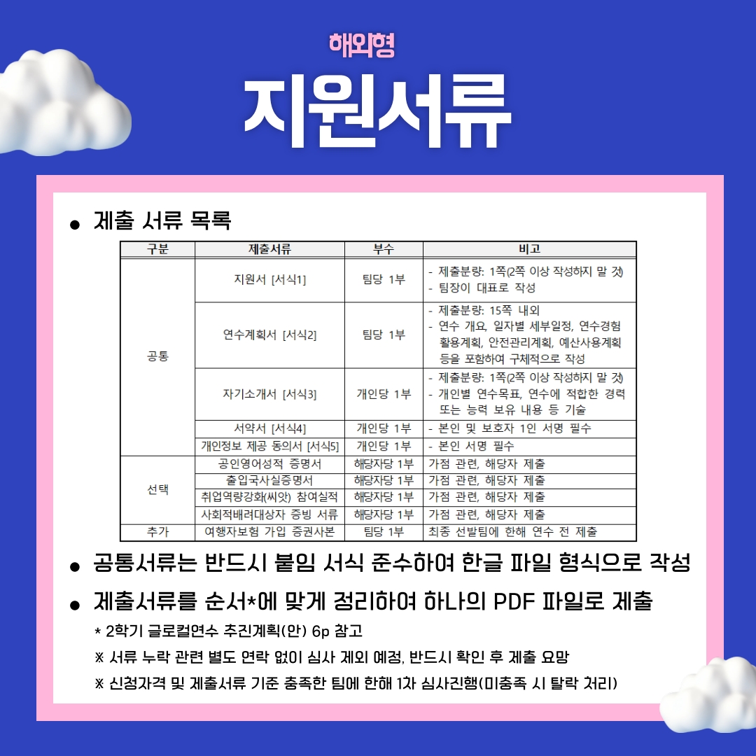 2025-2기 학생자기설계 글로컬연수(해외형)_카드뉴스[1]_6.jpg