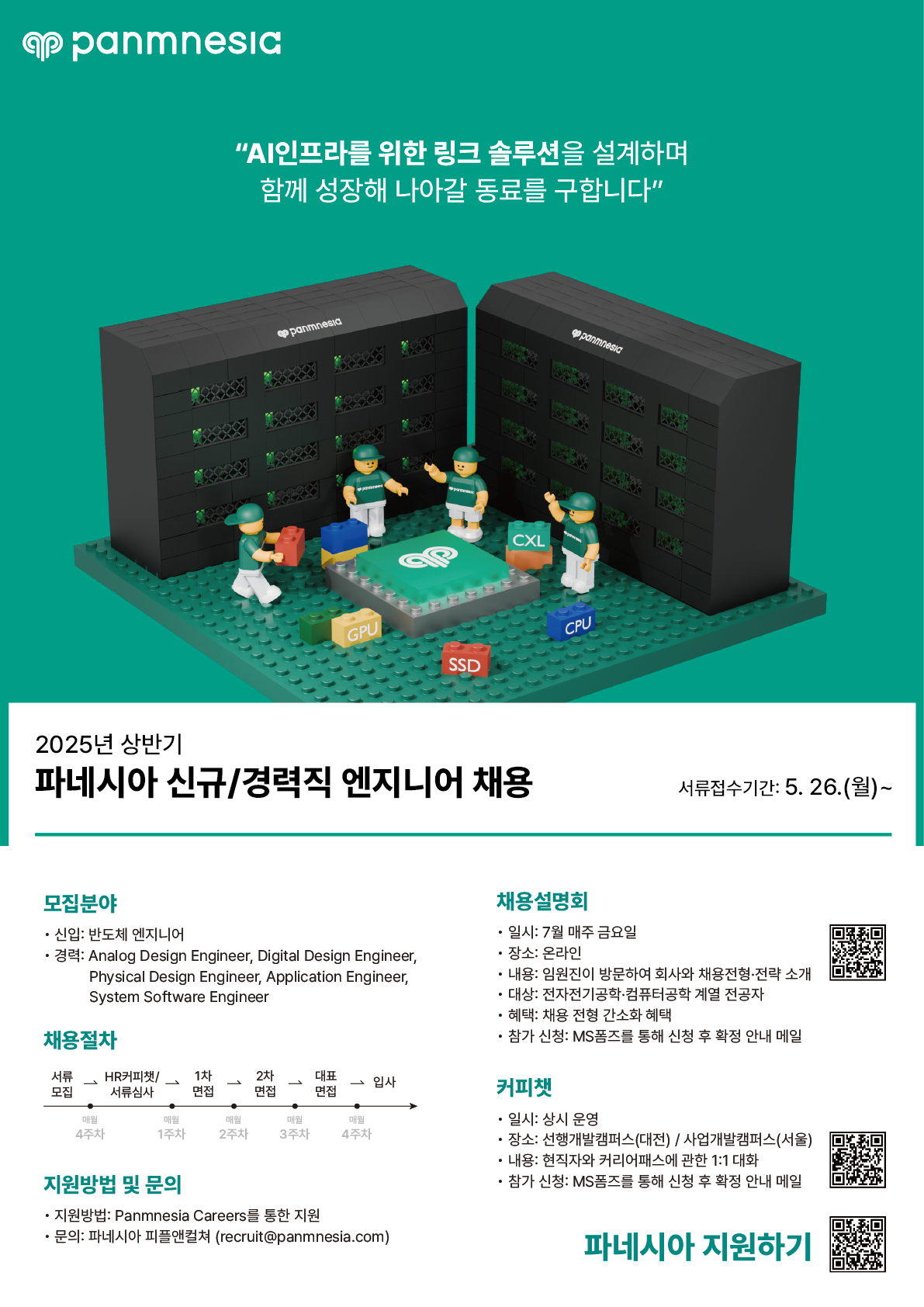 파네시아_25상반기_채용 1.png